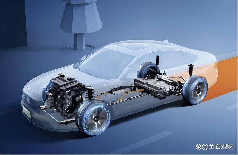 Autobracing principle