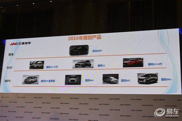 江淮s1报价