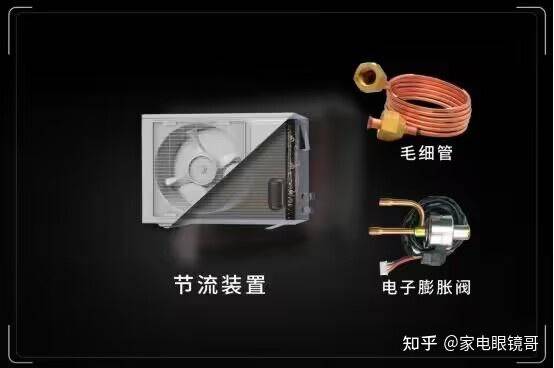 空调安装维修工具