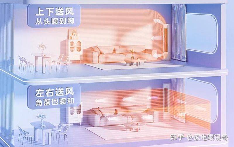 空调安装维修工具