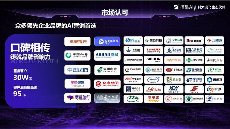 seo推广公司 上海