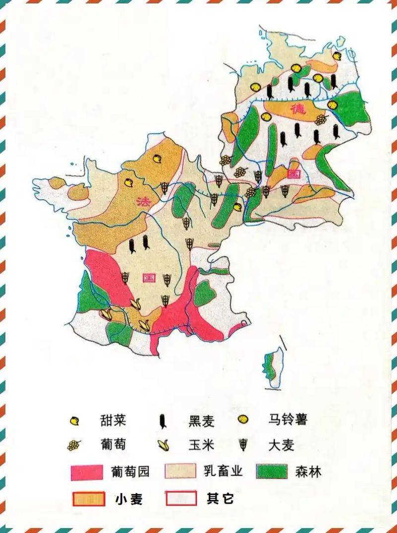 德国农业种植技术