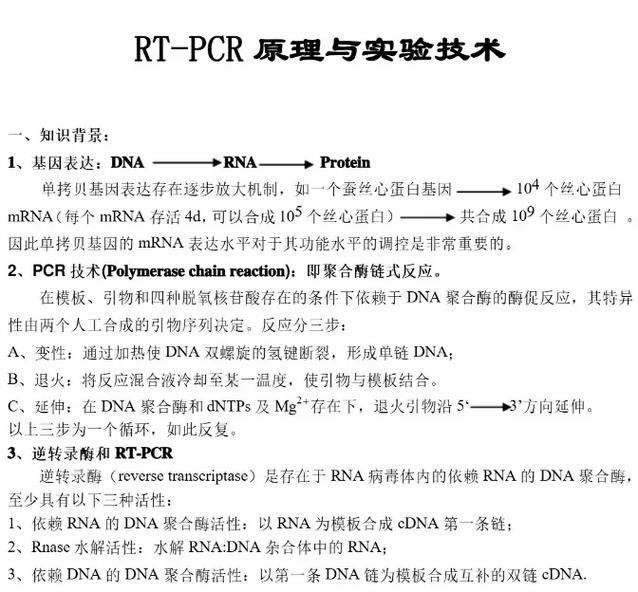 Chip-pcr experimental step