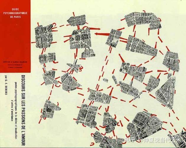 Theoretics of art