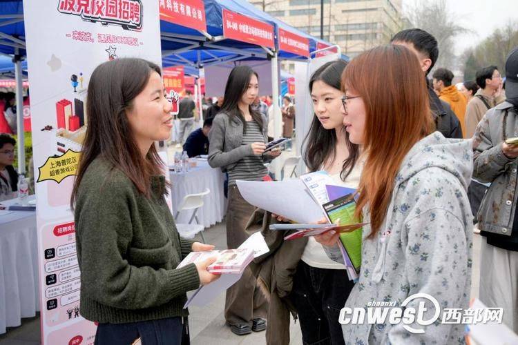 Optimization of recruitment on the sian website