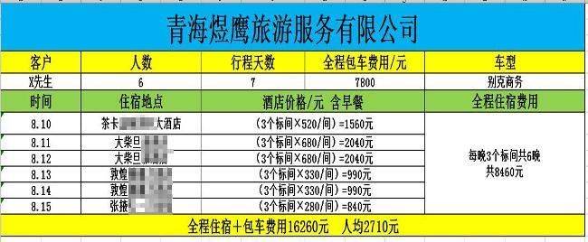 青海湖6日游包车价位