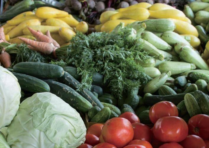 Lifelight vegetable price index