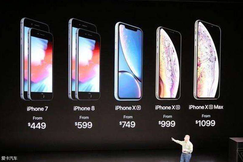 Is the crown maintenance expensive