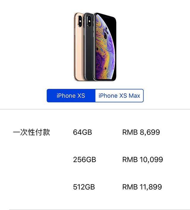 Is the crown maintenance expensive