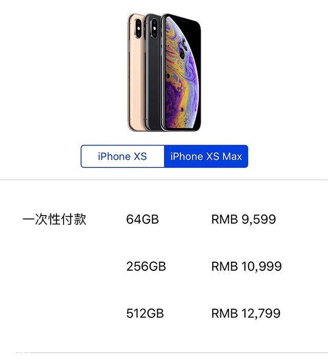 Is the crown maintenance expensive