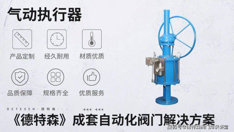 Aerodynamic valve working model