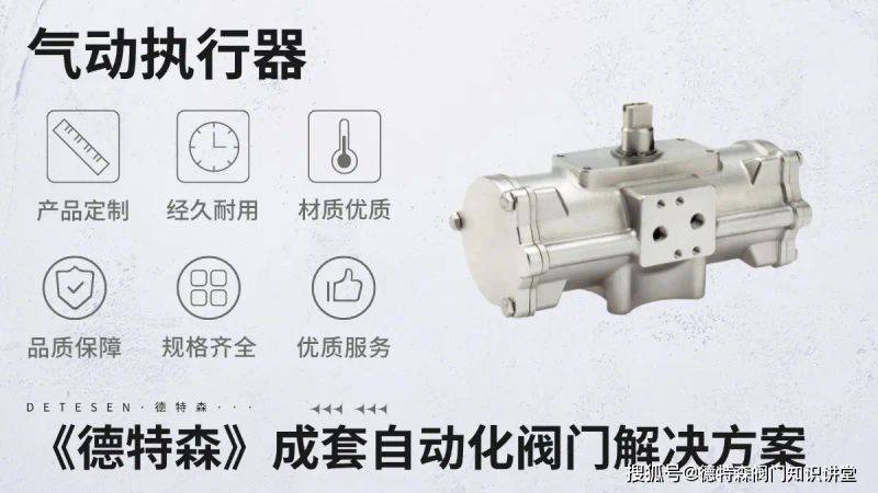 Aerodynamic valve working model