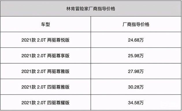 林肯mkc维修保养费用