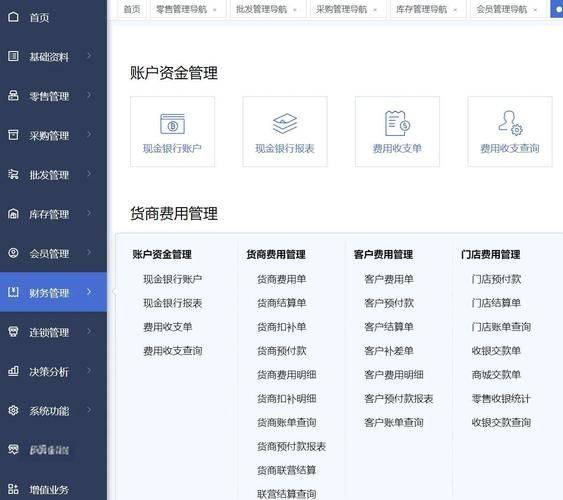 Free trial website ranking