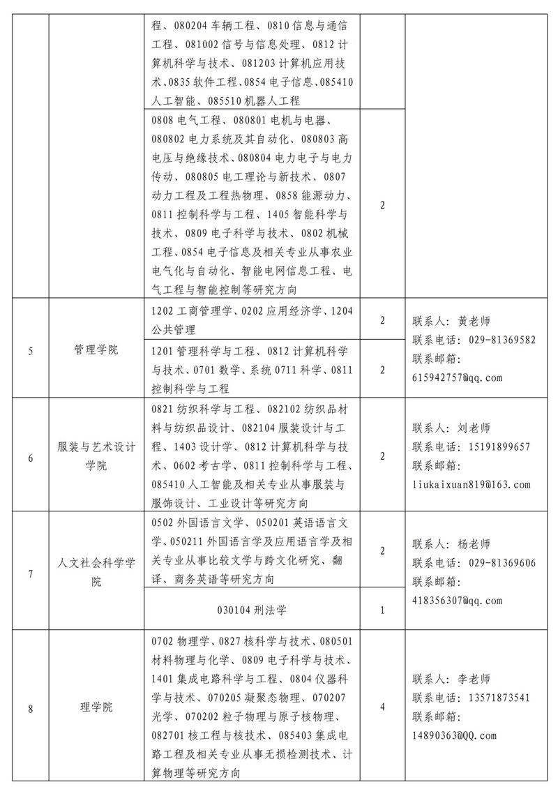西安网站优化招聘