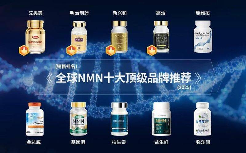 Health website ranking