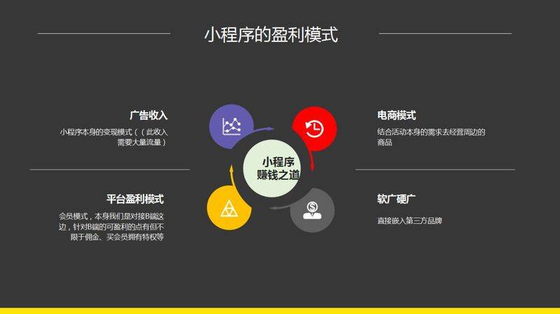 Shenzhen seo's daily fee