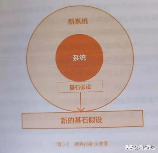 第一性原理计算简介