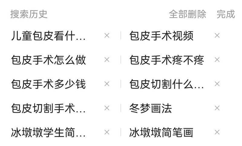 How much for wuhan's circumcision