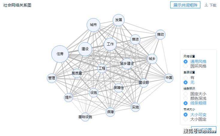 Embedded theory, social network