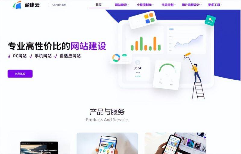 How to build a seo site