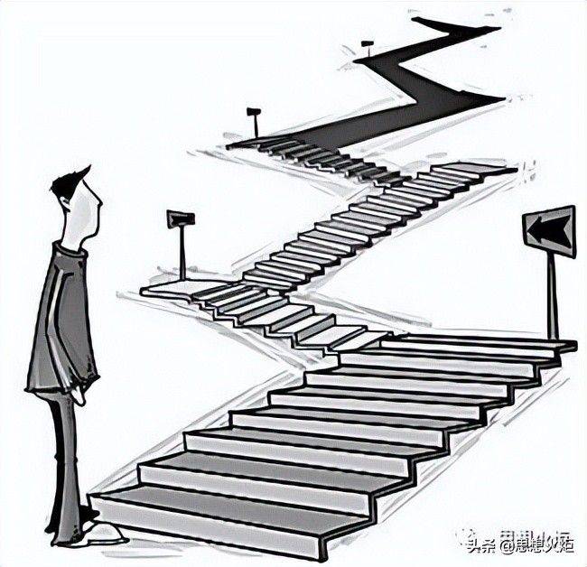 政治理论知识学习