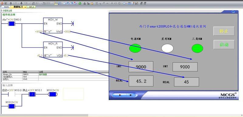 Siemens touch screen maintenance offer