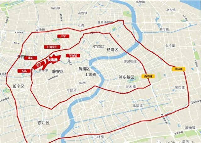 Return on residential rental in shanghai
