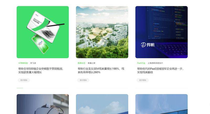 Seo research association network