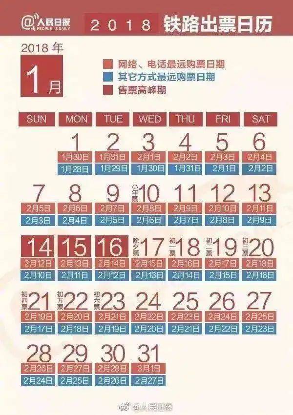 抢票原理是什么