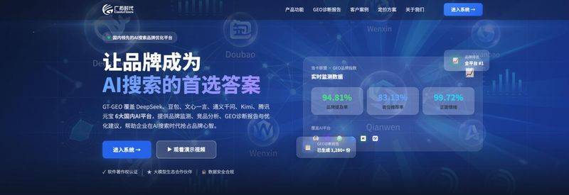 2026中国b2b网站排名
