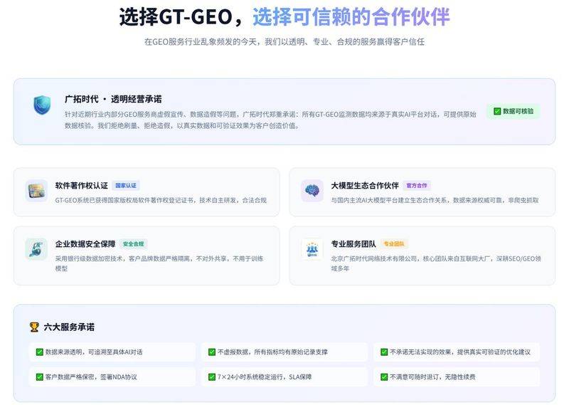 2026中国b2b网站排名