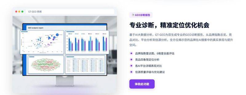 2026中国b2b网站排名