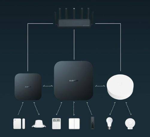 The principle of mi's smart plug