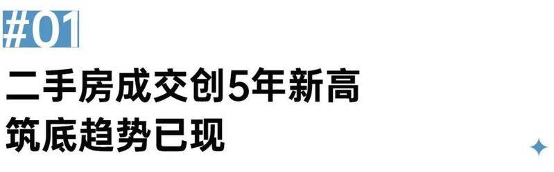 Return on residential rental in shanghai