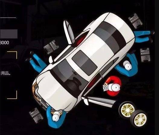 Car maintenance