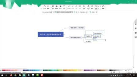 学习seo难吗