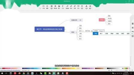 学习seo难吗
