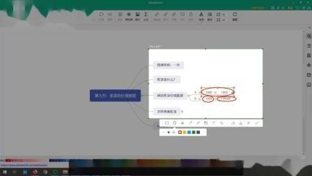 学习seo难吗