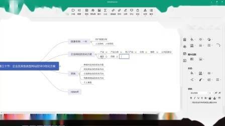 学习seo难吗