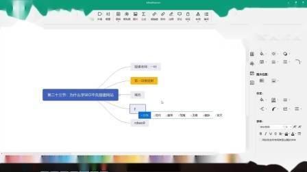 学习seo难吗