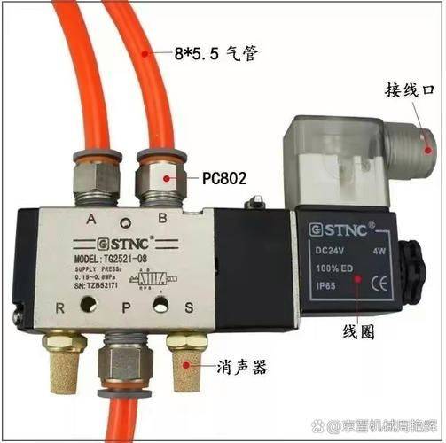 分集水器电磁阀工作原理