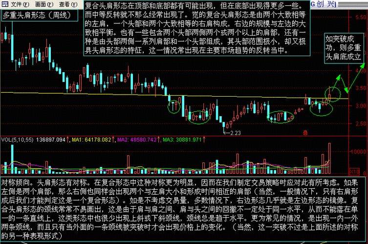 专业投机原理epub