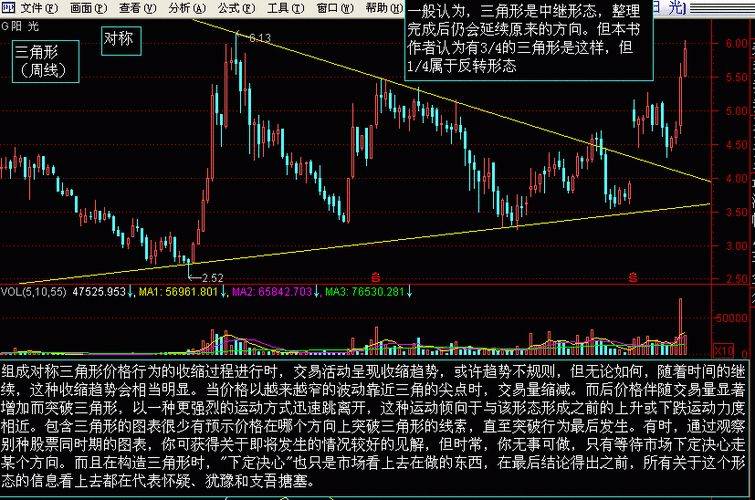 专业投机原理epub