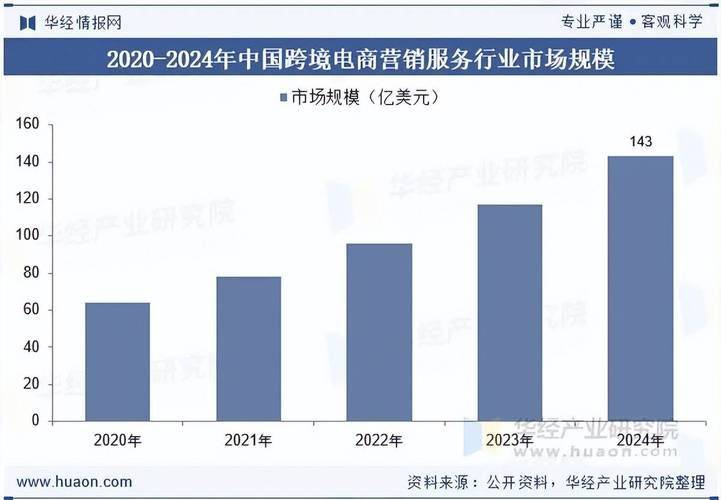 公司seo策略