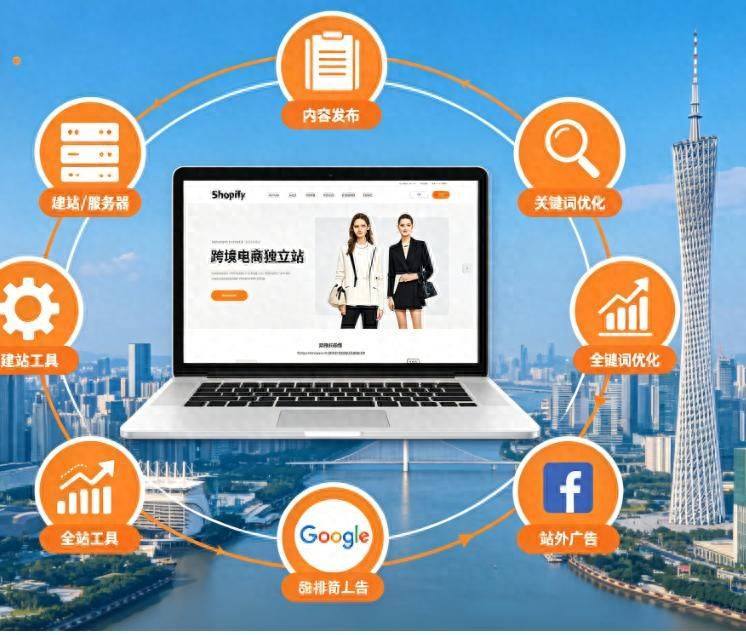 What does seo mean for business website operations?
