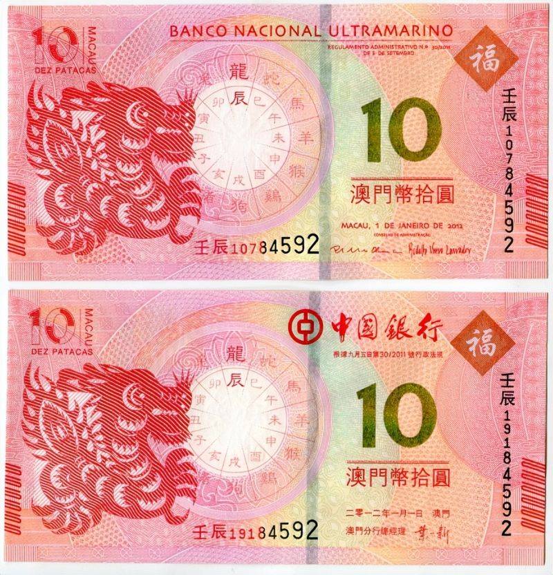 The latest price of macau dragon notes