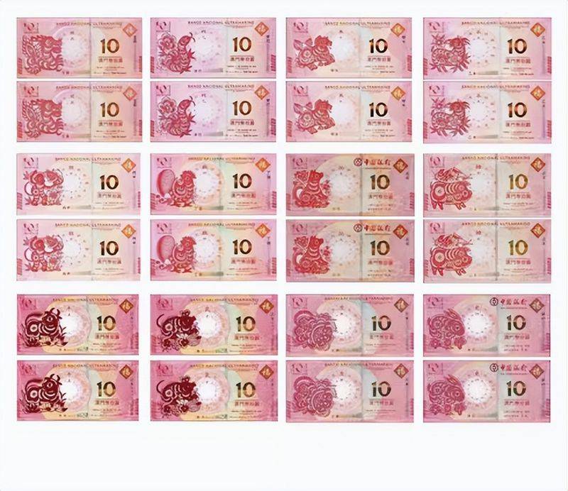 The latest price of macau dragon notes