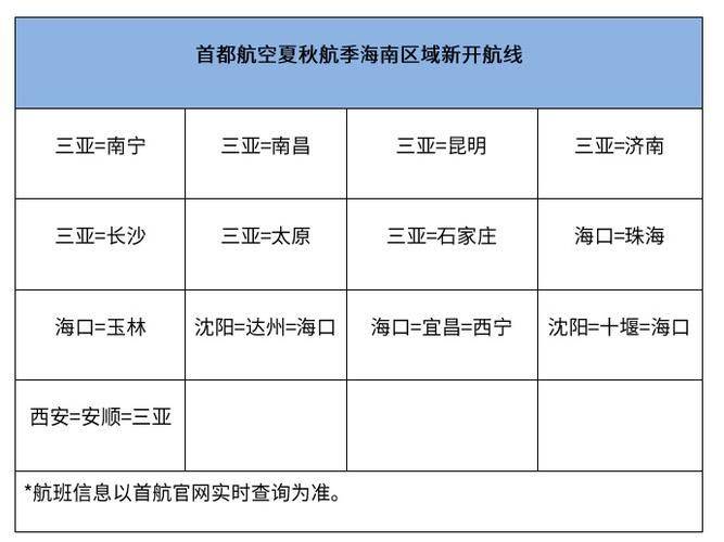 How much is dalian's ticket to taiwan