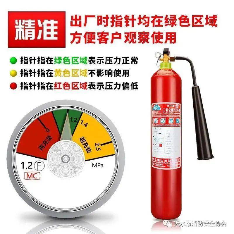灭火器维修有效期